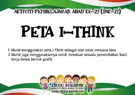Pelaksanaan bilik darjah abad ke 21. Facebook