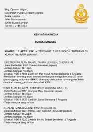 Look through examples of disahkan oleh notari translation in sentences, listen to pronunciation and learn grammar. Ribut Penghantar Makanan Maut Dihempap Pokok Tumbang Astro Awani