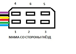 2 Доработка переключателя стеклоочистителя