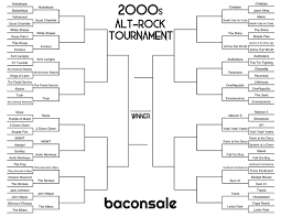Songs are from early 90s onwards. Baconsale On Twitter I Feel The Ears Of The Listener Judging Me For What I M About To Do Kenny3dd Baconsalequotes Episode 246 The Best 2000s Alt Rock Band Tournament Finals Https T Co Ws9xeosedu Altrock 2000s