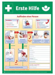 Etwa 80 prozent aller brandwunden gelten schätzungen zufolge als leichte verbrennungen. Wm Teamsport De Aushang Anleitung Zur Ersten Hilfe Din A4 Din A3 Din A2 Bgi Bgi 511 1 Dokumentation Erste Hilfe Erste Hilfe 1 Hilfe Din14142 Din 14142 Fullung 14142 Feuerwehr Rettungswagen Erste Hilfe Nachfullpack Leina 1 Hilfe Fullung