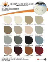 No matter how much time you spend keeping your pool water not all pool deck paints come in different colors. Pool Deck Leveling Repair In Kennewick Pasco Richland