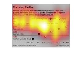 Plot_individual_user_maps