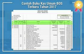 Check spelling or type a new query. Contoh Buku Kas Umum Bos Terbaru Tahun 2017 Laporan Bos Bantuan Operasional Sekolah Buku Sekolah Pedesaan