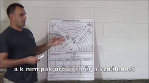 We have developed this range to help you to add the perfect finish to your favourite spaces, creative projects and parties. Range Card Youtube