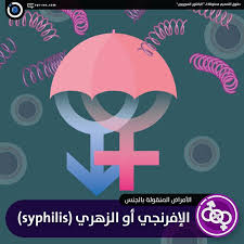 تتضمّن معايير تشخيص هذه الحالة أن عملية القذف تحدث خلال دقيقة واحدة تقريبًا من الإيلاج في معظم الحالات وأنه لا يمكن للرجال تأخير عملية. Ø§Ù„Ø¨Ø§Ø­Ø«ÙˆÙ† Ø§Ù„Ø³ÙˆØ±ÙŠÙˆÙ† Ø§Ù„Ù‚Ø°Ù Ø§Ù„Ù…Ø¨ÙƒØ± Premature Ejaculation Ø§Ù„Ø¬Ø²Ø¡ Ø§Ù„Ø«Ø§Ù†ÙŠ