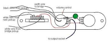 Click diagram image to open/view full size version. More On Telecaster Wiring Diagrams Azztechs