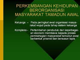 Perkembangan iptek adalah hasil dari segala langkah dan pemikiran untuk memperluas, memperdalam, dan mengembangkan iptek. Bab 1 Kemunculan Tamadun Awal Manusia Tamadun Daripada