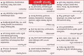 Skykishrain Maate Muttu Kannada Nice Nudimuttugalu Best Quotes Good Thoughts Quotes