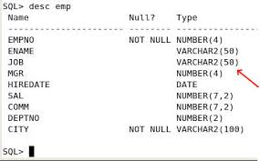 Adding a column with a default value to a table tom, i have a doubt about adding columns with default values to a table. Oracle Alter Table Modify Column Tutorial With Examples