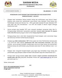 Malaysian Tuc Pengenaan Cukai Barang Dan Perkhidmatan Facebook
