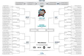 We did not find results for: Ncaa Tournament Bracket Update Scores Game Times And Tv Schedule For Saturday A Sea Of Blue