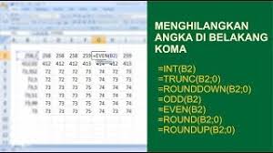 Beberapa penyebab munculnya pesan kesalahan ini diantaranya adalah: Rumus Excel Dan Cara Menghilangkan Angka Di Belakang Koma Youtube
