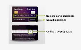 Si tratta di un metodo di pagamento che, grazie al supporto da parte di mastercard, si dimostra ideale in diversi ambiti. Numero Carta Prepagata Qual E E Dove Si Trova Chescelta
