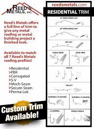 Tile trim piece and tile trim pieces offer that finishing touch to any tile project. Trim Do I Need It Reed S Metals