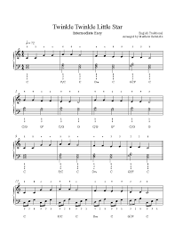 Play the keys in the following pattern: Twinkle Twinkle Little Star By Traditional Piano Sheet Music Intermediate Level