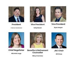 The russell inn is conveniently situated at the junction of hwy #16 & hwy #83 in the beautiful parkland region of manitoba. Concerns Peel S Secondary School Teachers Union Preventing Equity Progress At Pdsb The Pointer