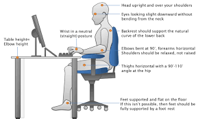 How To Reduce Back Pain Tips On Sitting In A Chair For Pain Relief