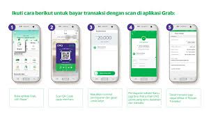 Warung makan patung semar mas widi jalan jend a yani, sragen. Bokek Abis Liburan Tenang Ada Cashback 30 Untukmu Grab Id