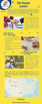 One Of The Best Va Home Loan Lenders In Utah Va Refinance Watch This Before Your Plan On Va Refinance Varefi Va Mortgage Loans Mortgage Loans Va Mortgages
