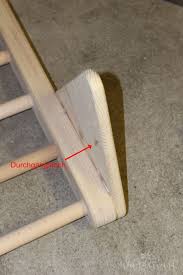 Pikler Dreieck Diy Kletterdreieck Fur Kinder Mit Bauanleitung Blog In 2020 Pikler Dreieck Kletterdreieck Dreieck