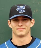 The Official Site Of The WC Thunderbolts: Roster