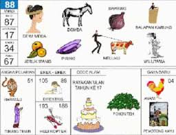 Buku mimpi memang menjadi hal yang penting dalam togel. Erek Erek Macan Di Buku Mimpi 2d 3d 4d Lengkap Sangpemimpi Com