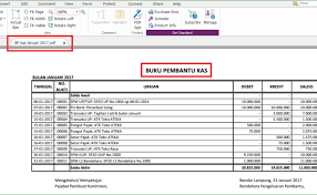 Aplikasi kwitansi arkas bos online 2020 format excell untuk spj bku bos 2020 arkas 2.05 | calon guru. Contoh Laporan Neraca Penggunaan Dana Bos Babu 2020 Nusagates