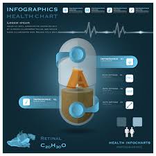 Health Chart Infographic Template Vector 02 Free Download