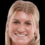 Ally Brown stats and ratings