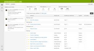 zendesk vs skype for business comparison chart of features