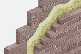 Most homeowners spend $1,463 to $2,926 for professional spray foam installation with prices ranging from $627 to $8,000 depending on what needs insulating. Pu Spray Insulation Cavity Wall Greenland Management Services Sdn Bhd