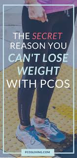 Pin On Pcos Complications