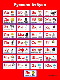 The russian alphabet consists of 33 letters written using the cyrillic script. Russian Alphabet Pronunciation Chart Letter