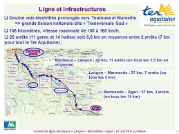 Mise en service de l'escalier monumental. Comite De Ligne Bordeaux Langon Marmande Agen Ppt Telecharger