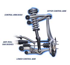 Double Wishbone Suspension And Your Car Moog