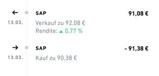 The company is trading on the nasdaq under the stock ticker otly. in 2020, oatly's revenue more than doubled, reaching $421.4 million. Trade Republic Gebuhren Aktien Aktienhandel