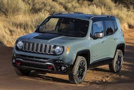 2015 Jeep Renegade Design Engine And Price Jeep Renegade Trailhawk 2015 Jeep Renegade Jeep Renegade