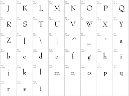 This font uploaded 25 april 2013. Download Free Bernhardmod Bt Roman Font Dafontfree Net