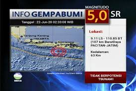 Lokasi gempa bumi sekitar 126 kilometer dari kabupaten gunung kidul yogyakarta. Gempa 5 0 Sr Guncang Pacitan Warga Gunungkidul Berhamburan Infogunungkidul