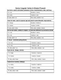 Spanish Irregular Verbs In Simple Present Chart