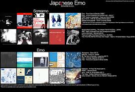 I Made Another Chart This One Is About Japanese Emo Emo