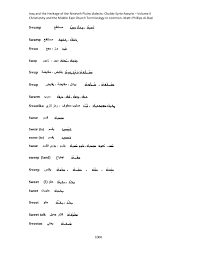 Calameo العراق وتراث سهل نينوى Ii ج4