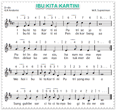 Lirik ibu kita kartini oleh lagu wajib nasional. Pembelajaran 2 Tema 7 Subtema 1 Pemimpin Di Sekitarku Mikirbae Com
