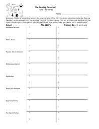 1920 S Slang Letter Assignment Internet slang meaning & pronunciation. 1920 s slang letter assignment