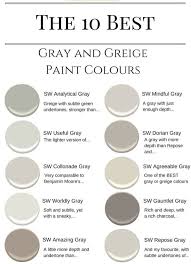 See more ideas about repose gray, repose gray sherwin williams, paint colors for home. Sherwin Williams Agreeable Gray Vs Mindful Gray Novocom Top
