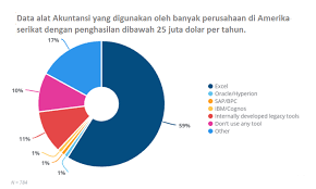 We did not find results for: Cara Membuat Laporan Dan Pengelolaan Akuntansi Melalui Excel