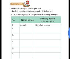 Nah, berapa meter atau berapa sentimeter sebenarnya 1 kaki itu? Gunakan Jengkal Tangan Untuk Mengukurnya Masnurul