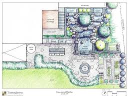 Discover new landscape designs and ideas to boost your home's curb appeal. Landscape Design Master Planning