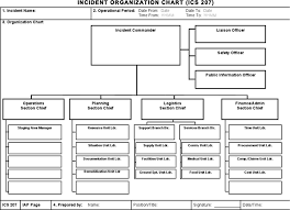 Fillable Ics Flow Chart Best Picture Of Chart Anyimage Org